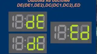 Error codes Samsung washing machine with a display