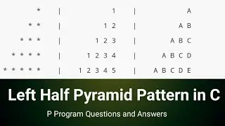 Left Half Pyramid Pattern in C !! C Programming Patterns Questions ❓