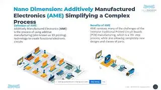 2022 May 20:  3D Printing, AI, ML, et. al. Presented by Peter Johnsamson with Nano Dimensions