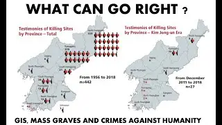 What Can Go Right? GIS, Mass Graves and Human Rights