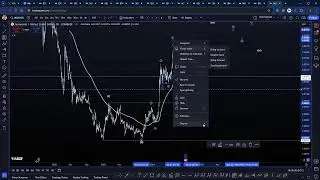 TA review of member charts: BTC. NVAX, EUR, USD, SMH, AAPL, ADA, BG, TRB, JASMY