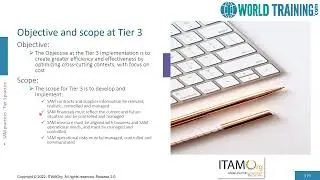 Section 7 Part 1 - SAM Implementation Tier 3 | Software Asset Management | 1WorldTraining.com |