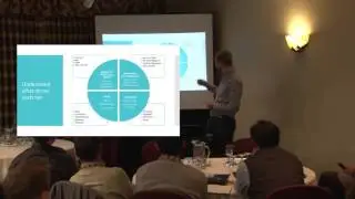 Symposium 2015: How to Launch a Product, Ray Maker