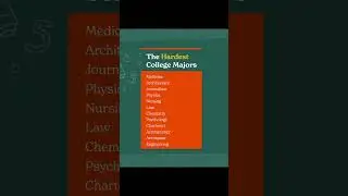 The easiest and hardest college majors 💯💯 #collegemajor #collegemajors #collegeadmissions #student