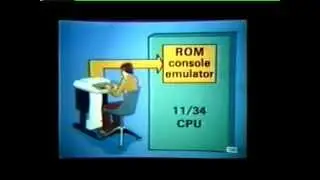 Tape 27 - PDP-11 Family part C