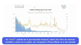 Market Insights video