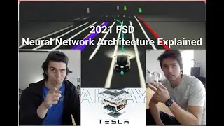 Tesla FSD Neural Network Architecture (AI Day Explained) - Part 1