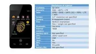 Blackphone