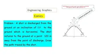The path travel of the shot -Parabola