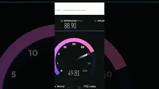 Wi-Fi Speed In India