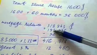 Buy the house or rent the house? Real estate in Canada.