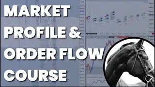 Market Profile: Course Introduction