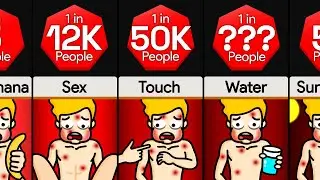 Comparison: Are You Allergic To These Things?