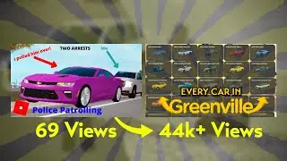 How I Became a Greenville YouTuber