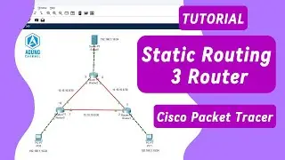 HOW TO ROUTING STATIC 3 ROUTERS CISCO PACKET TRACER | BASIC ROUTING CONFIGURATION CISCO PACKET TR...