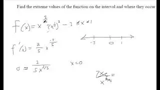 Find the extreme values of the function on the interval and where they occur 3