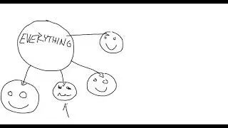 Nothing is real