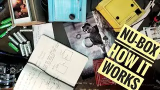 How the Nu-Box 1 works: Focusing, winding, aperture, and more. Modern box camera by Hamm Camera Co.