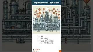 What is Pipe Class? (Piping Class)