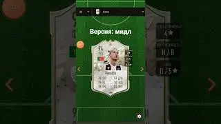 Будущие кумиры(Криштиану Роналду