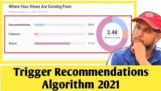 How To Optimizing Facebook Video For Recommendations/How to Increase Followers on Facebook Page 2021