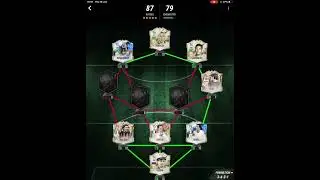 My best icon team (195) @btsthebeast9