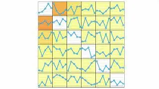 [Preview] The Pattern is in the Details: An Evaluation of Interaction Techniques for Locating, ...