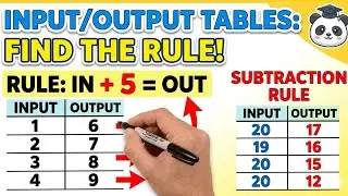 How to find rules for addition/subtraction input output tables. (3rd grade math)