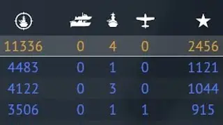 War Thunder | Битва за Атлантику | Подводные лодки | gameplay video | NO COMMENTS |