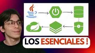 5 Real-World Projects Every Junior Java Backend Developer Should Do with Spring Boot