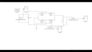 Fullwave Rectifier with R Load Matlab Simulation