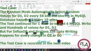 IIoT System: Node-Red - Python OPCUA 