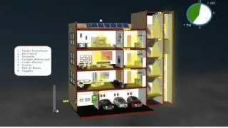Autogenerador versus Autoconsumo residencial