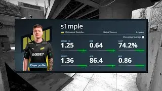 s1mple // MOST KILLS PER ROUND