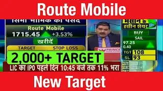 Route mobile Share News Today | Route mobile Latest News | Route mobile share Target news