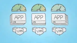 Virtualisation Basics