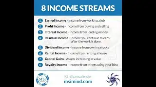The MSI Concept -  8 Streams of Income Series Part 3 -  Interest Income