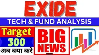 Exide Industries Share Analysis │Exide Industries Share Target | Exide Industries Share Latest News.