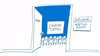 From GLWA Budgets to Customer Sewer and Water Charges