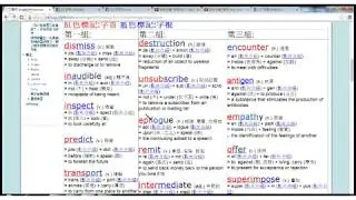 背15單字換15,000字