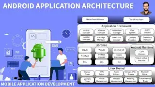 Android  Architecture || Android application architecture || Mobile application development