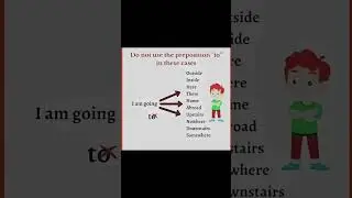Do not use preposition in these cases.
