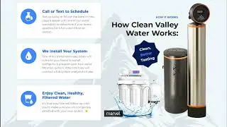 Drinking Water Filter with Alkaline Water and RO System by Clean Valley Water Michigan