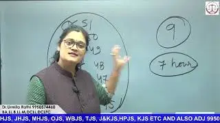 RJS EXAM DAR KO KESE BHAGAYE// CPC 1908 ko 9 Hours me SULC classes ke sath kare revision