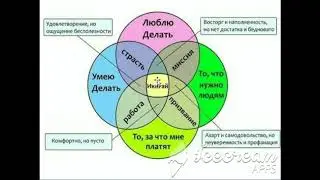 ПОДРОБНАЯ ИНСТРУКЦИЯ "Как найти свой ИКИГАЙ"