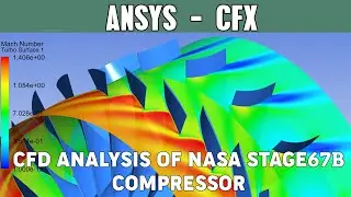 CFD analysis of NASA Stage67B (Rotor67+Stator67B) compressor | CFD Validation | Ansys CFX