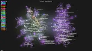 ppy/osu - Gource visualisation