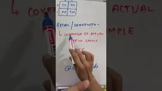 Recall and sensitivity in python | machine learning