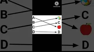 ABCD|a for apple b for ball|One two three| 1 to 100 counting| abc |123| a for apple|abcd