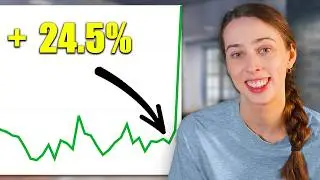 Is Starbucks Stock Now A SCREAMING Buy?